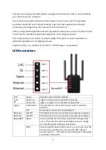 Preview for 2 page of WEEE WE1 User Manual