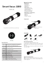 Preview for 1 page of Weefine Smart focus 1000 Manual