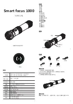 Preview for 3 page of Weefine Smart focus 1000 Manual