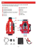 Предварительный просмотр 4 страницы Weego Crankenstein C154 Owner'S Manual