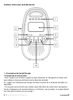 Preview for 22 page of weewell WMA420 User Manual