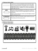 Preview for 40 page of weewell WMA420 User Manual