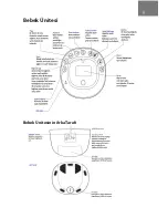 Preview for 61 page of weewell WMA440 User Manual