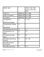 Предварительный просмотр 28 страницы weewell WMA450 User Manual