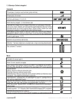 Предварительный просмотр 22 страницы weewell WMV855 User Manual