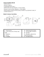 Предварительный просмотр 54 страницы weewell WMV860 User Manual