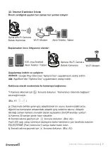 Предварительный просмотр 19 страницы weewell WMV911 Sphera User Manual