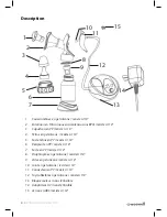 Preview for 14 page of weewell WPB900 User Manual