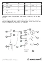 Preview for 5 page of weewell WPB950 User Manual