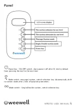 Preview for 6 page of weewell WPB950 User Manual