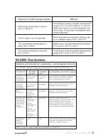 Preview for 17 page of weewell WTN570 User Manual