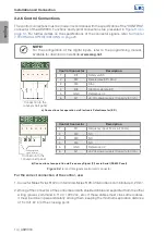 Preview for 20 page of WEG 14105364 User Manual