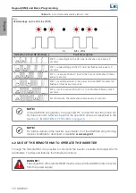 Preview for 22 page of WEG 14105364 User Manual