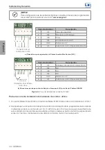 Preview for 50 page of WEG 14105364 User Manual