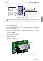 Preview for 53 page of WEG 14105364 User Manual