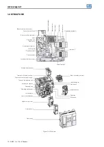 Preview for 12 page of WEG ABW Series Instruction Manual