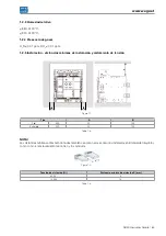 Preview for 65 page of WEG ABW Series Instruction Manual