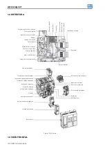 Preview for 120 page of WEG ABW Series Instruction Manual