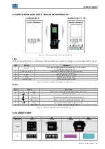 Preview for 143 page of WEG ABW Series Instruction Manual