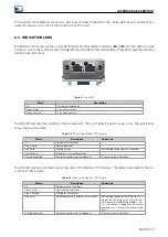 Предварительный просмотр 9 страницы WEG Anybus Modbus TCP User Manual