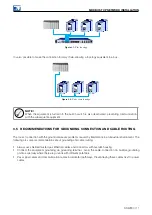 Предварительный просмотр 11 страницы WEG Anybus Modbus TCP User Manual