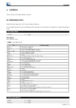 Предварительный просмотр 12 страницы WEG Anybus Modbus TCP User Manual