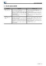 Предварительный просмотр 30 страницы WEG Anybus Modbus TCP User Manual