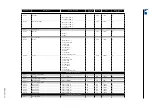 Предварительный просмотр 36 страницы WEG Anybus Modbus TCP User Manual