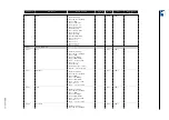 Предварительный просмотр 37 страницы WEG Anybus Modbus TCP User Manual