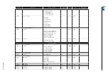 Предварительный просмотр 39 страницы WEG Anybus Modbus TCP User Manual