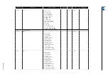 Предварительный просмотр 45 страницы WEG Anybus Modbus TCP User Manual