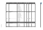 Предварительный просмотр 46 страницы WEG Anybus Modbus TCP User Manual