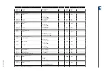 Предварительный просмотр 48 страницы WEG Anybus Modbus TCP User Manual