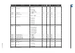 Предварительный просмотр 51 страницы WEG Anybus Modbus TCP User Manual