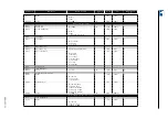 Предварительный просмотр 52 страницы WEG Anybus Modbus TCP User Manual