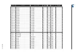 Предварительный просмотр 54 страницы WEG Anybus Modbus TCP User Manual