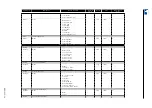 Предварительный просмотр 58 страницы WEG Anybus Modbus TCP User Manual