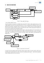 Предварительный просмотр 13 страницы WEG AVR-A-OPT-03 Installation, Operation And Maintenance Manual