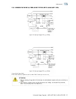 Preview for 17 page of WEG AVR-A-OPT-04E Installation, Operation And Maintenance Manual