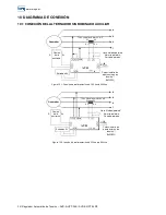 Preview for 30 page of WEG AVR-A-OPT-04E Installation, Operation And Maintenance Manual