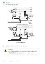 Preview for 16 page of WEG AVR-A-OPT-16 Installation, Operation And Maintenance Manual