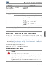 Preview for 86 page of WEG bacnet CFW701 User Manual