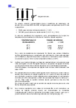 Предварительный просмотр 7 страницы WEG BFG8 400 Instruction Manual