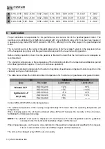 Preview for 14 page of WEG CESTARI Worm Gearbox line Instruction Manual