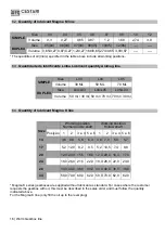 Preview for 16 page of WEG CESTARI Worm Gearbox line Instruction Manual