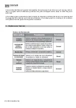 Preview for 20 page of WEG CESTARI Worm Gearbox line Instruction Manual