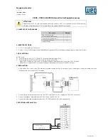 WEG CFW-09 Installation Manual preview