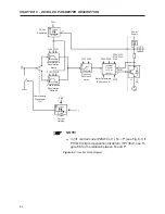 Preview for 52 page of WEG CFW-10 EASYDRIVE User Manual