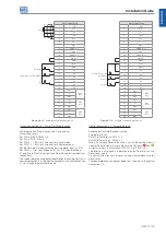 Preview for 14 page of WEG CFW-11 Series Installation Manual