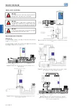 Preview for 51 page of WEG CFW-11 Series Installation Manual